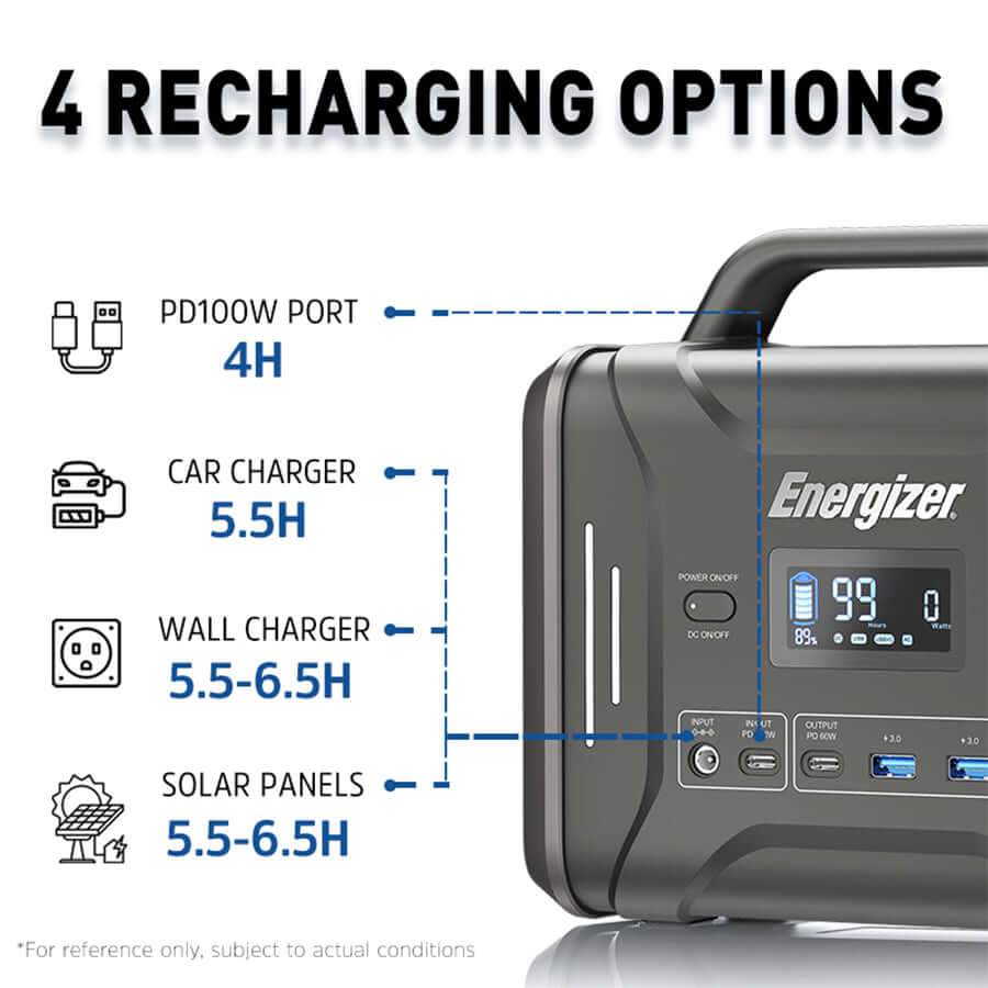 US POWERWIN PPS320 320Wh Portable Power Station-Tech Accessories