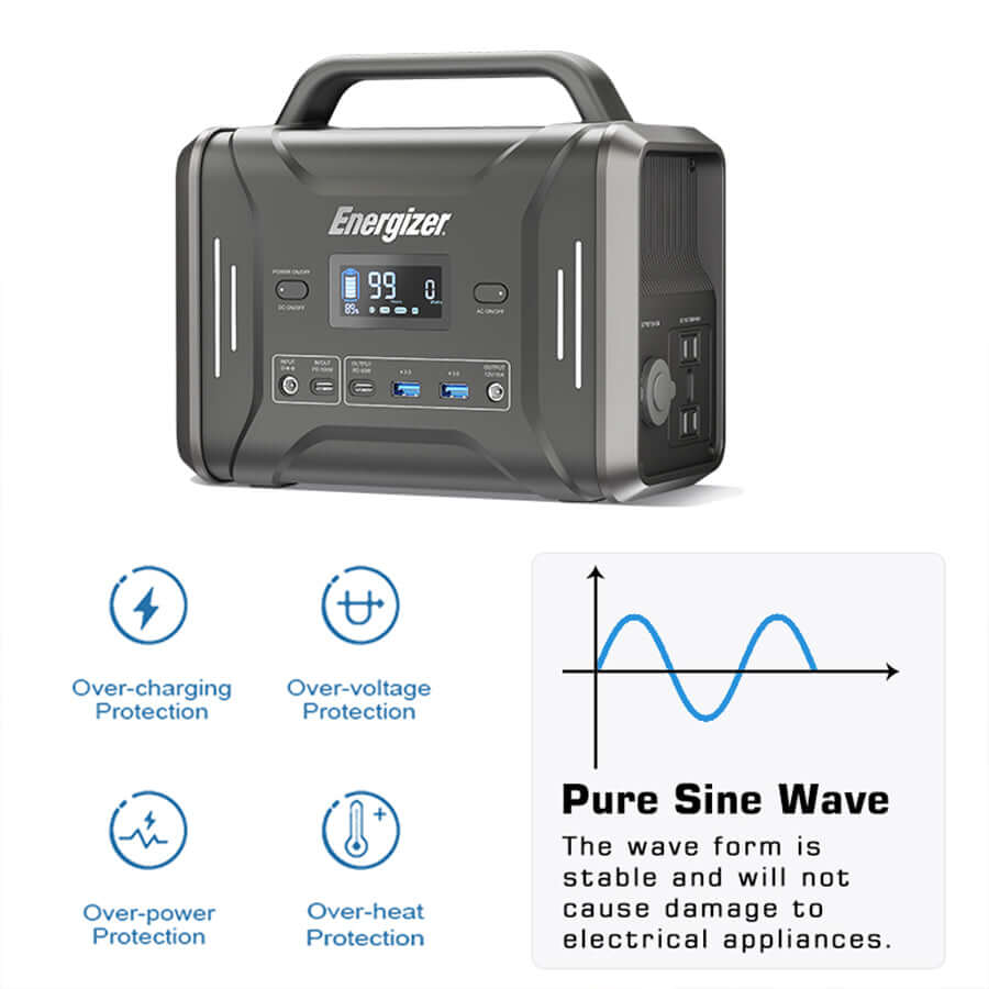 US POWERWIN PPS320 320Wh Portable Power Station-Tech Accessories