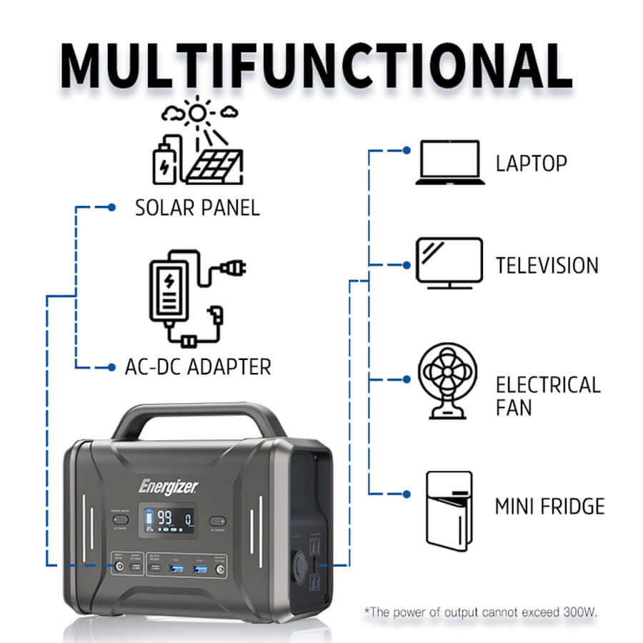 US POWERWIN  PPS320 320Wh Portable Power Station-Tech Accessories
